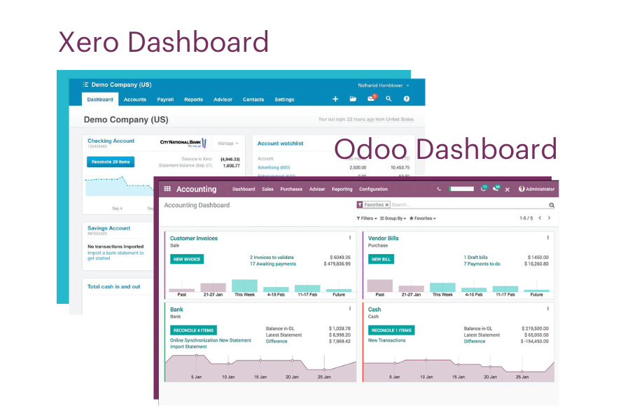Xero dashboard vs Odoo dashboard screenshots