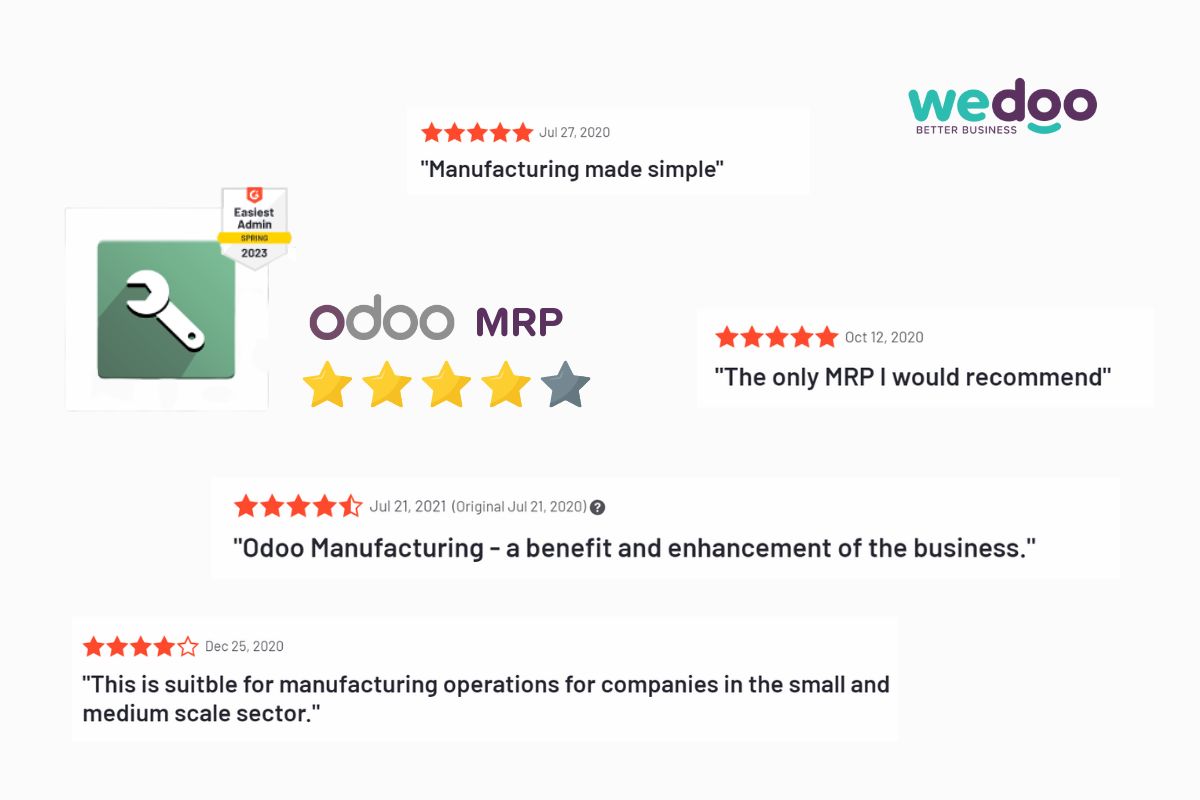 G2 'easiest admin' medal overlaid on Odoo MRP icon and surrounded by 4 or 5 star reviews 
