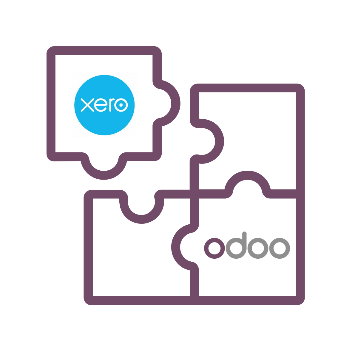 Xero Odoo integration diagram