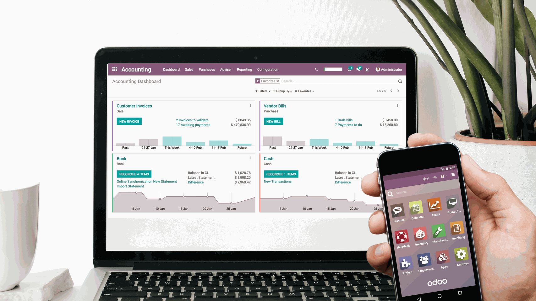 ERP dashboard on laptop and phone view, presenting business data